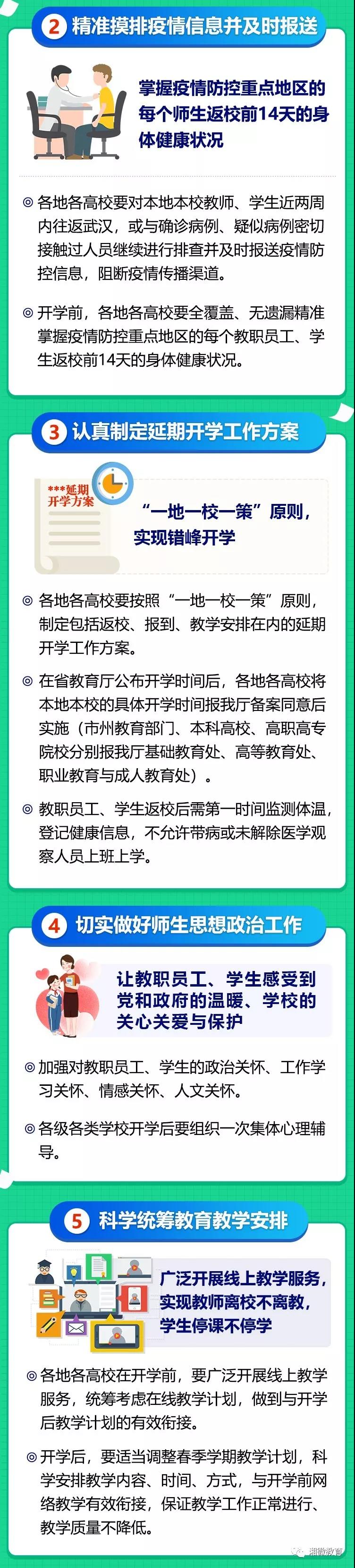 聚焦！湖南省教育厅2020年春季延迟开学十条措施