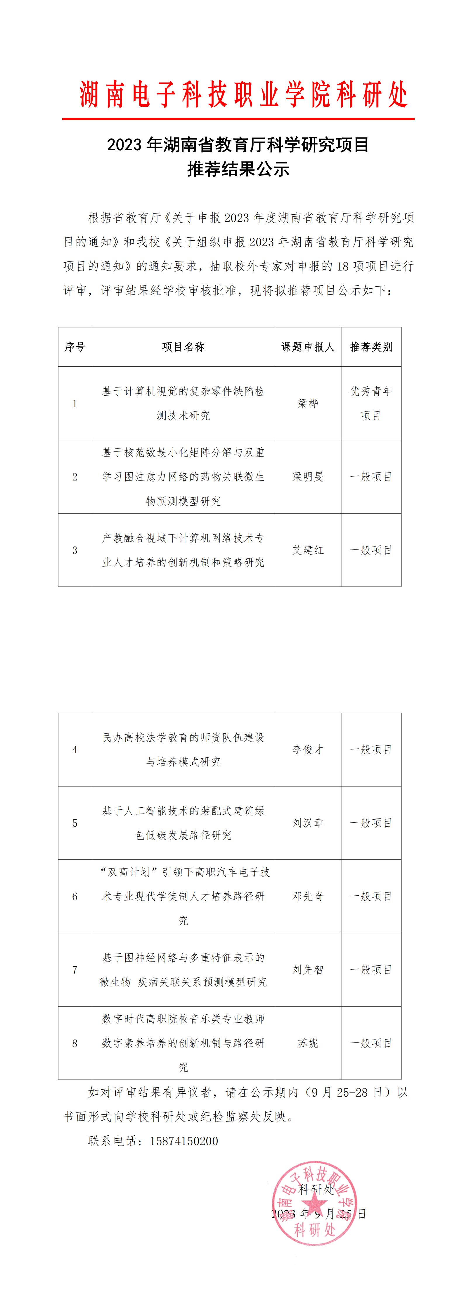 （加红头）2023年湖南省教育厅科学研究项目推荐结果公示_00(2).jpg