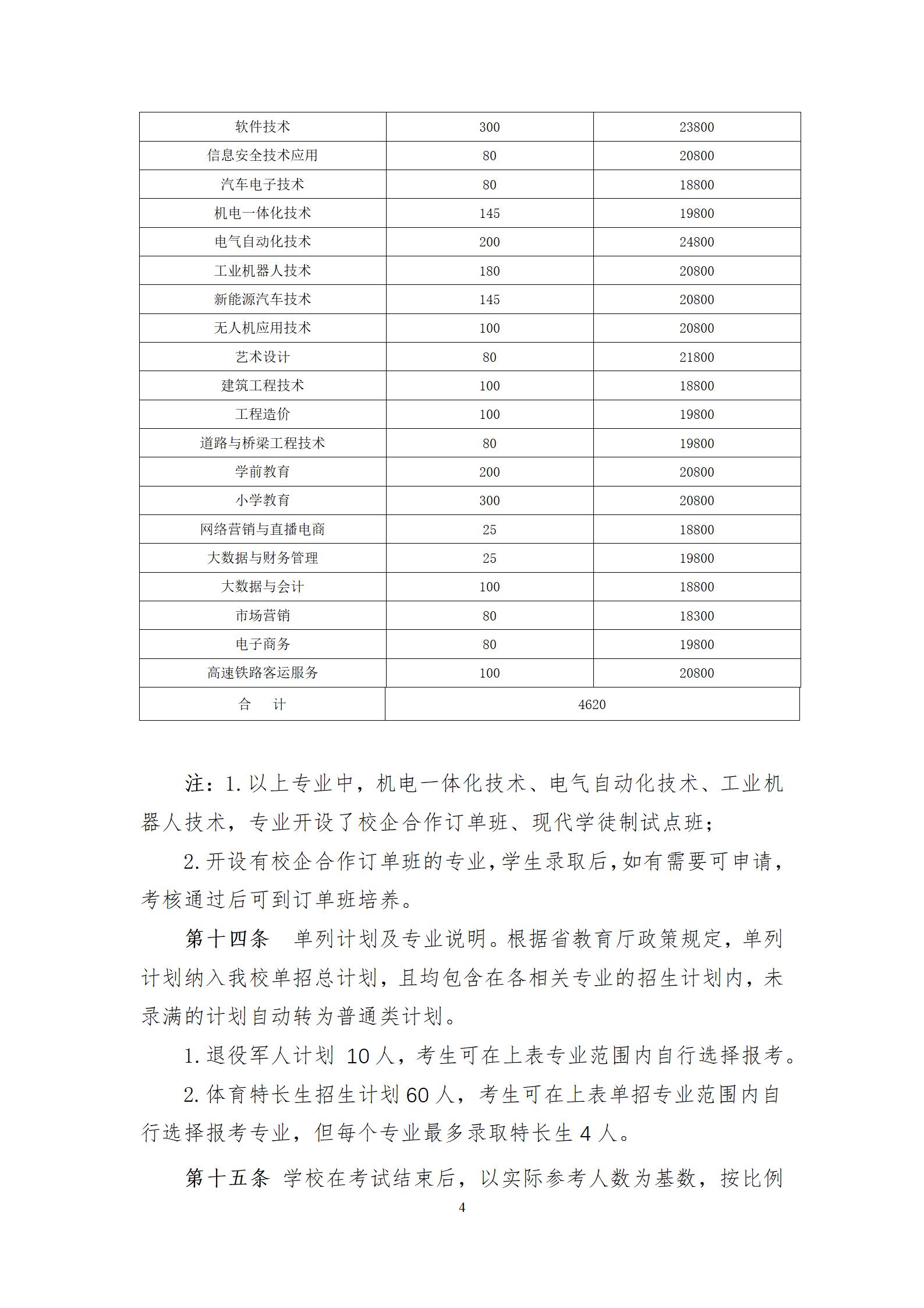 湖南电子科技职业学院章程（教育厅）_04.jpg